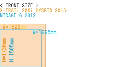 #X-TRAIL 20Xi HYBRID 2013- + MIRAGE G 2012-